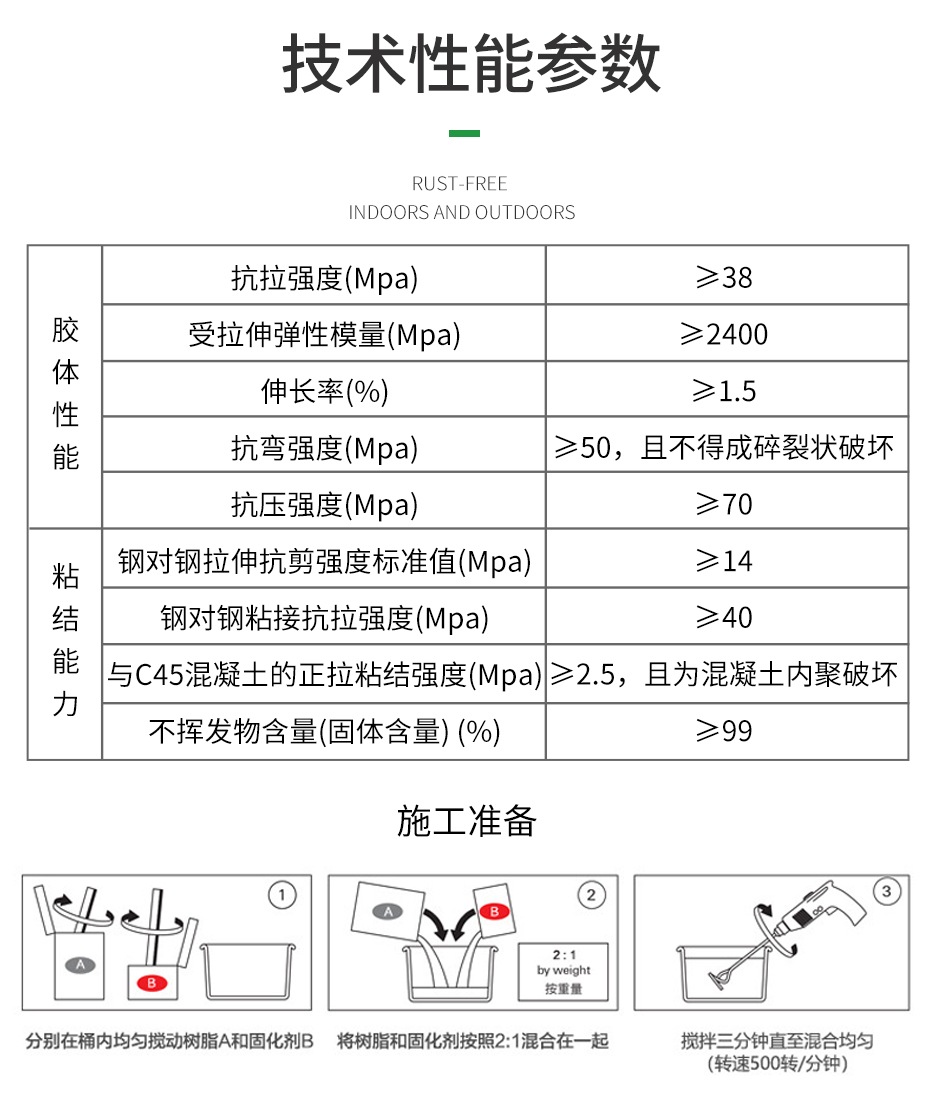 碳板專(zhuān)用膠_06.jpg